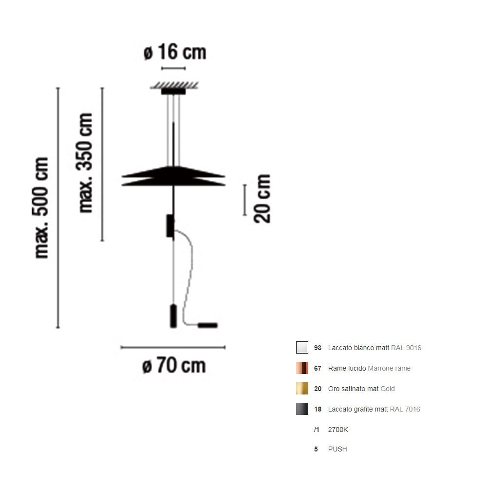 Lampada a sospensione Vibia Flamingo 1515