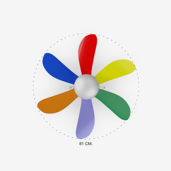 Faro Barcelona Palao S Ventilatore Multicolore per camera